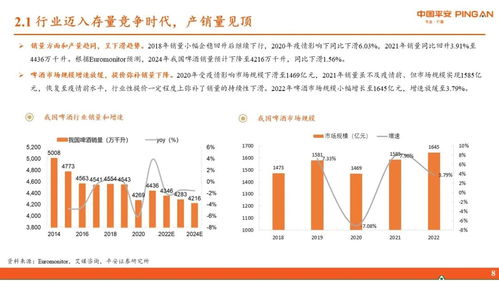 食品饮料行业深度报告 啤酒行业全景图 存量竞争时代,高端化进程加速